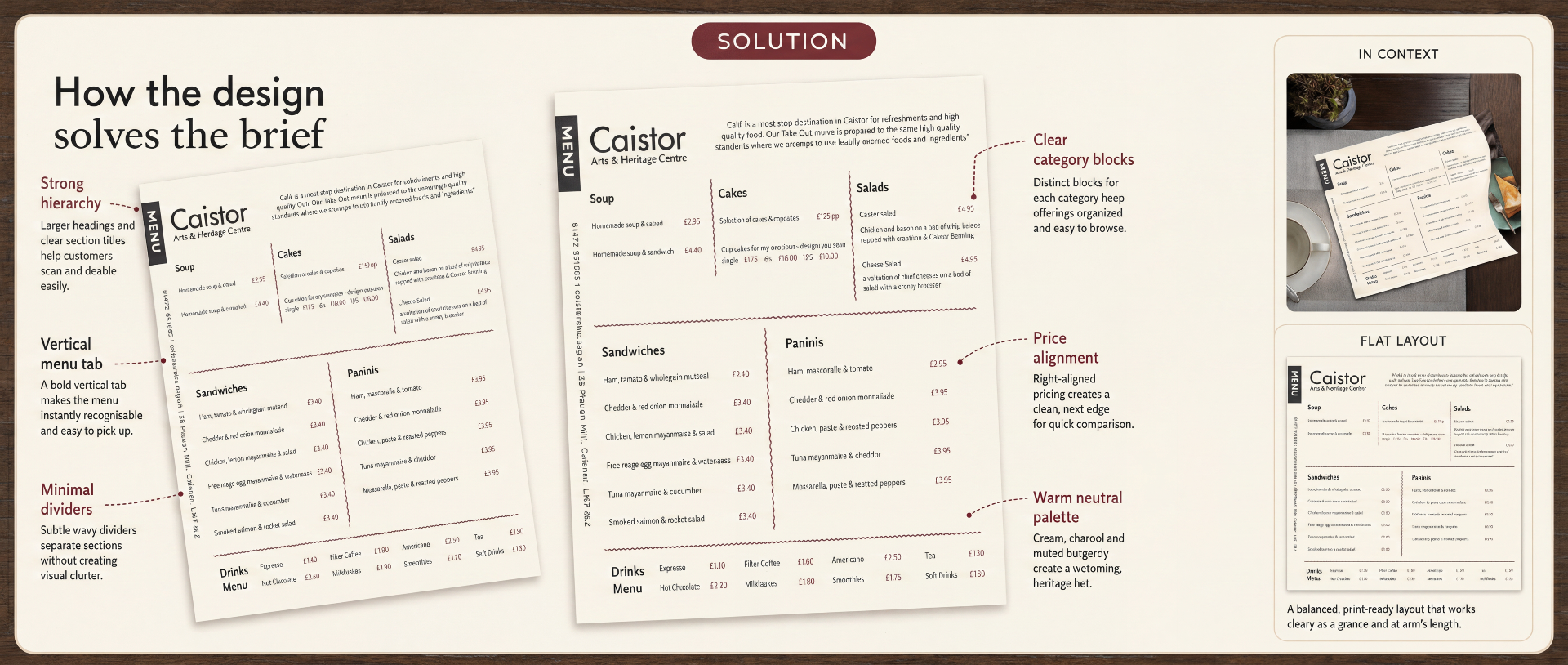 Caistor Cafe solution
