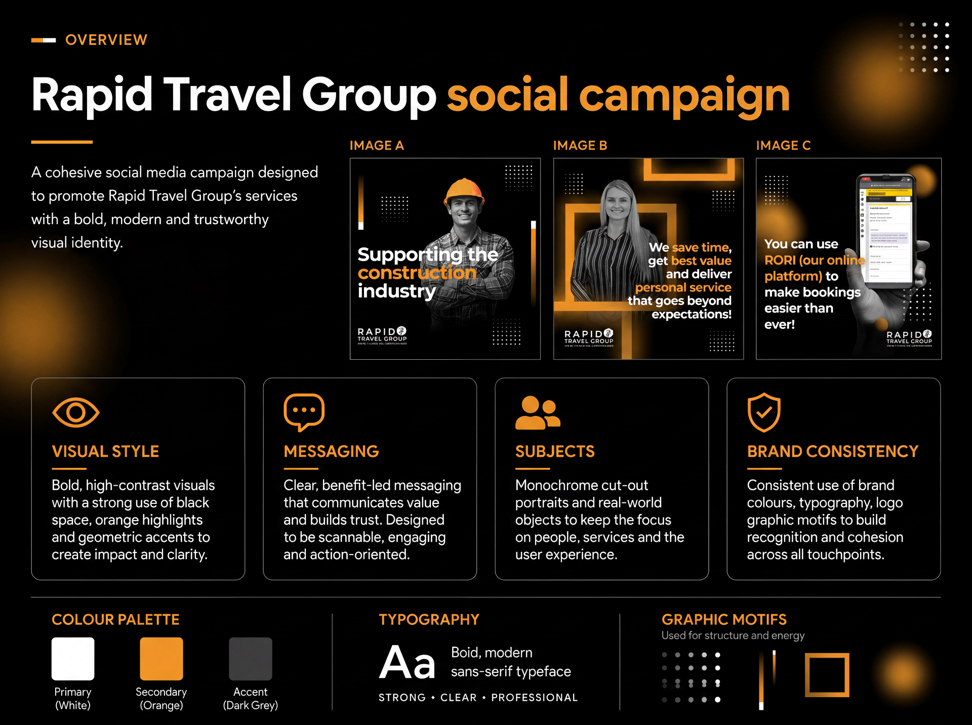 Rapid Travel Group overview